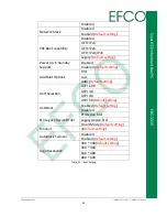 Предварительный просмотр 74 страницы Efco EBC-3330 User Manual