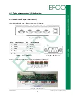 Предварительный просмотр 82 страницы Efco EBC-3330 User Manual