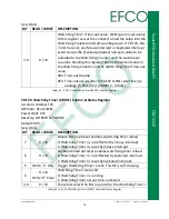 Предварительный просмотр 88 страницы Efco EBC-3330 User Manual