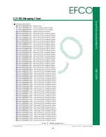 Предварительный просмотр 94 страницы Efco EBC-3330 User Manual