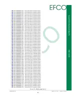Предварительный просмотр 95 страницы Efco EBC-3330 User Manual