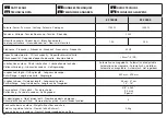 Preview for 44 page of Efco EF 1800E Operators Instruction Book