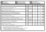 Preview for 46 page of Efco EF 1800E Operators Instruction Book