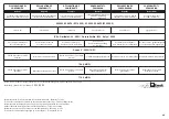 Preview for 49 page of Efco EF 1800E Operators Instruction Book