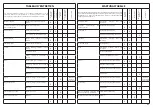 Preview for 51 page of Efco EF 1800E Operators Instruction Book