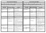 Preview for 55 page of Efco EF 1800E Operators Instruction Book