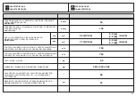 Preview for 21 page of Efco EFCO BV 126 Operators Instruction Book