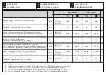 Preview for 60 page of Efco ERGO 8465 Operators Instruction Book