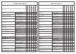 Preview for 64 page of Efco ERGO 8465 Operators Instruction Book