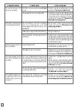 Предварительный просмотр 72 страницы Efco IP1210S Operators Instruction Book