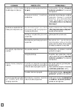 Предварительный просмотр 178 страницы Efco IP1210S Operators Instruction Book