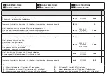 Предварительный просмотр 41 страницы Efco IS 2026 Operators Instruction Book