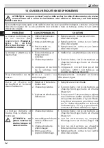 Preview for 56 page of Efco MT 1800E Operators Instruction Book