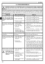 Preview for 72 page of Efco MT 1800E Operators Instruction Book