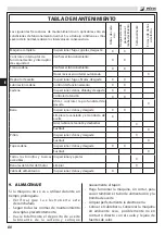 Preview for 84 page of Efco MT 1800E Operators Instruction Book