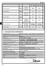 Preview for 86 page of Efco MT 1800E Operators Instruction Book