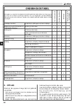 Preview for 100 page of Efco MT 1800E Operators Instruction Book