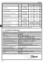 Preview for 102 page of Efco MT 1800E Operators Instruction Book