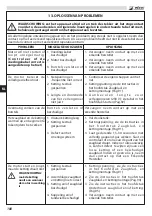 Preview for 104 page of Efco MT 1800E Operators Instruction Book