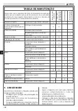 Preview for 116 page of Efco MT 1800E Operators Instruction Book