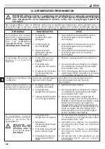 Preview for 136 page of Efco MT 1800E Operators Instruction Book