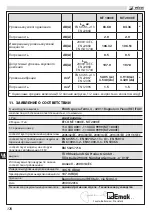 Preview for 182 page of Efco MT 1800E Operators Instruction Book