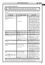 Preview for 35 page of Efco MT 3500 Operator'S Instruction Manual