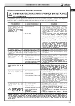 Предварительный просмотр 71 страницы Efco MT 3500 Operator'S Instruction Manual