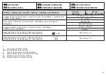 Preview for 35 page of Efco MT 4100S Operators Instruction Book