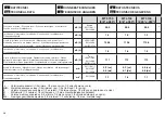 Preview for 36 page of Efco MT 4100S Operators Instruction Book