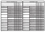 Preview for 50 page of Efco MT 7200 Owner'S Manual