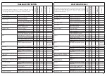 Предварительный просмотр 51 страницы Efco MT 7200 Owner'S Manual