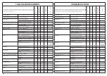 Preview for 52 page of Efco MT5200 Owner'S Manual