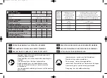 Preview for 21 page of Efco PA 1030 Operators Instruction Book