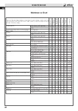 Preview for 22 page of Efco PT 2700 Operator Manual & Service Manual