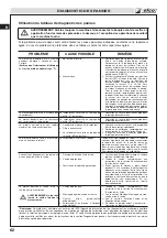 Preview for 62 page of Efco PT 2700 Operator Manual & Service Manual