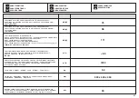 Preview for 21 page of Efco SA 2062 Operators Instruction Book