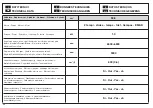 Preview for 32 page of Efco SA 3000 Operators Instruction Book