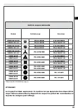 Preview for 63 page of Efco SPARTA 381 Operators Instruction Book