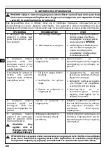 Preview for 170 page of Efco SPARTA 381 Operators Instruction Book