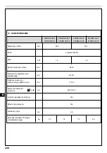 Preview for 248 page of Efco SPARTA 381 Operators Instruction Book