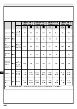 Preview for 270 page of Efco SPARTA 381 Operators Instruction Book