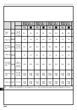 Preview for 328 page of Efco SPARTA 381 Operators Instruction Book