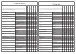 Preview for 63 page of Efco stark 25 Operators Instruction Book