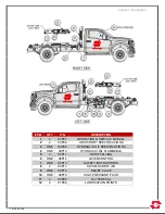 Предварительный просмотр 9 страницы Efco swaploader SL-105 Parts And Operation Manual