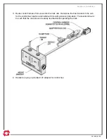 Предварительный просмотр 20 страницы Efco swaploader SL-105 Parts And Operation Manual