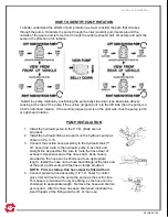 Предварительный просмотр 24 страницы Efco swaploader SL-105 Parts And Operation Manual