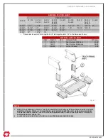 Предварительный просмотр 32 страницы Efco swaploader SL-105 Parts And Operation Manual