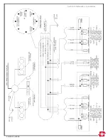 Предварительный просмотр 37 страницы Efco swaploader SL-105 Parts And Operation Manual