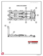 Предварительный просмотр 48 страницы Efco swaploader SL-105 Parts And Operation Manual